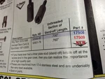 Stainless Steel Ignition Timing Screws (.700) Bt 70/99 Sportster 71-03 32606-82. Fixed Price $14.01.