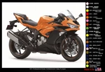 Motorcycle Vinyl 250/300/400/636/650 Racing Belly Pan Fairing Die Cut Sticker. Fixed Price $39.95.